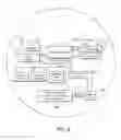 Fig. 05 - System with wheel assembly that communicates with display unit of human propelled cart