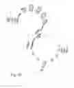Fig. 35 - Rigid, swing-open package of tobacco articles