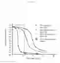 Fig. 02 - A CONDUCTIVE CARBON POWDER, A METHOD FOR THE MANUFACTURING THEREOF AND USE THEREOF