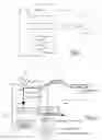 Fig. 02 - METHOD AND ASSOCIATED APPARATUS FOR PROCESS WATER SANITATION