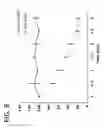 Fig. 09 - METHODS FOR REMOVING CONTAMINANTS FROM AQUEOUS SOLUTIONS USING PHOTOELECTROCATALYTIC OXIDIZATION