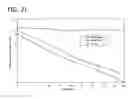 Fig. 22 - METHODS FOR REMOVING CONTAMINANTS FROM AQUEOUS SOLUTIONS USING PHOTOELECTROCATALYTIC OXIDIZATION