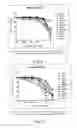Fig. 06 - N,N′ substituted piperidinamine compounds, and preparation method and usage thereof
