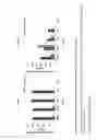 Fig. 11 - Read-through compound prodrugs suppressing premature nonsense mutations
