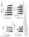 Fig. 15 - Read-through compound prodrugs suppressing premature nonsense mutations