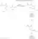 Fig. 39 - Read-through compound prodrugs suppressing premature nonsense mutations