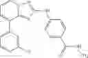 Fig. 167 - TRIAZOLOPYRIDINE JAK INHIBITOR COMPOUNDS AND METHODS