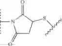 Fig. 135 - Preparation of Oligo Conjugates