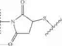 Fig. 188 - Preparation of Oligo Conjugates