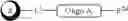 Fig. 255 - Preparation of Oligo Conjugates