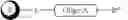 Fig. 273 - Preparation of Oligo Conjugates
