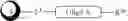 Fig. 83 - Preparation of Oligo Conjugates