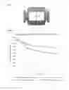 Fig. 02 - DRUG DELIVERY SYSTEM