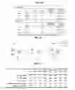 Fig. 02 - Neutralizing GP41 antibodies and their use