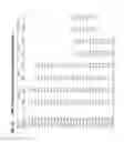 Fig. 43 - Neutralizing GP41 antibodies and their use