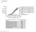 Fig. 08 - Humanized or chimeric CD3 antibodies