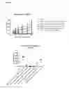 Fig. 32 - Humanized or chimeric CD3 antibodies
