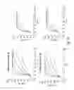 Fig. 60 - Methods for the preparation of compounds directed against interleukin-6 receptor (IL-6R)