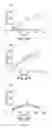 Fig. 85 - Methods for the preparation of compounds directed against interleukin-6 receptor (IL-6R)