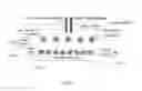 Fig. 02 - BIO-REACTIVE SYSTEM AND METHOD FOR VOLTAGE CONTROLLED METABOLISM