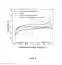 Fig. 06 - BIO-REACTIVE SYSTEM AND METHOD FOR VOLTAGE CONTROLLED METABOLISM