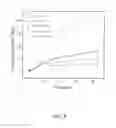 Fig. 09 - BIO-REACTIVE SYSTEM AND METHOD FOR VOLTAGE CONTROLLED METABOLISM