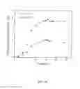 Fig. 16 - BIO-REACTIVE SYSTEM AND METHOD FOR VOLTAGE CONTROLLED METABOLISM