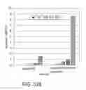 Fig. 71 - Bacteria Engineered to Treat Diseases Associated with Hyperammonemia