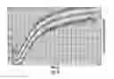 Fig. 07 - Polymerase variants and uses thereof
