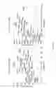 Fig. 06 - Enhanced nucleic acid constructs for eukaryotic gene expression