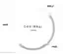 Fig. 01 - FUNGAL PROTEASES