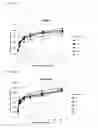 Fig. 22 - Methods for Improving By-Products from Fermentation Processes Using Xylanase