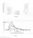 Fig. 02 - Methods for extracellular vesicle isolation and selective removal