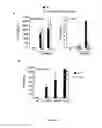 Fig. 02 - 5′ triphosphate oligonucleotide with blunt end and uses thereof