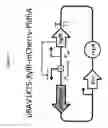 Fig. 02 - Altering microbial populations and modifying microbiota