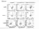 Fig. 09 - STAT3 inhibitors and uses thereof