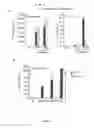Fig. 02 - 5′ triphosphate oligonucleotide with blunt end and uses thereof
