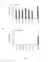 Fig. 03 - 5′ triphosphate oligonucleotide with blunt end and uses thereof