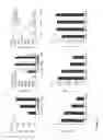 Fig. 30 - 5′ triphosphate oligonucleotide with blunt end and uses thereof
