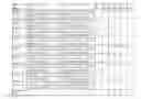 Fig. 09 - DOUBLE STRANDED RNA COMPOUNDS TO RHOA AND USE THEREOF