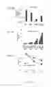 Fig. 07 - Anti-tumor therapy
