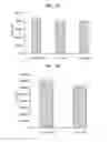Fig. 02 - Microorganism including gene encoding protein having hydroxylase activity and method of reducing concentration of fluorinated methane in sample using the same