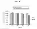 Fig. 06 - Microorganism including gene encoding protein having hydroxylase activity and method of reducing concentration of fluorinated methane in sample using the same