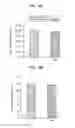Fig. 11 - Microorganism including gene encoding protein having hydroxylase activity and method of reducing concentration of fluorinated methane in sample using the same