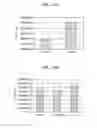 Fig. 18 - Microorganism including gene encoding protein having hydroxylase activity and method of reducing concentration of fluorinated methane in sample using the same