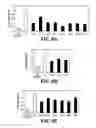 Fig. 06 - DNA element having the activity of enhancing foreign gene expression