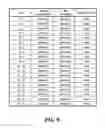 Fig. 07 - DNA element having the activity of enhancing foreign gene expression
