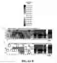 Fig. 14 - Nuclease profiling system