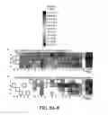 Fig. 18 - Nuclease profiling system