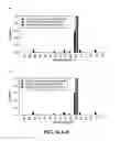 Fig. 43 - Nuclease profiling system